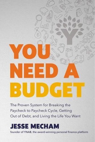 You Need a Budget