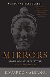 Mirrors